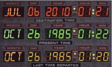 Fecha del regreso al futuro Fecha del regreso al futuro